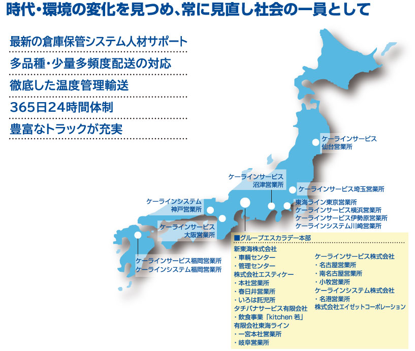 トータル物流システムグループエスカラデー公式ホームページ 物流全般のスペシャリスト集団です